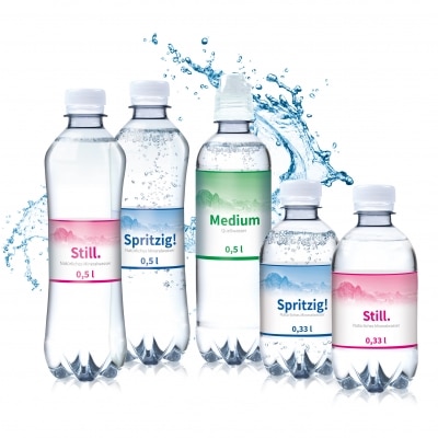 Mineralwasser Werbung
